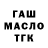 ТГК гашишное масло Pratik Bhangale